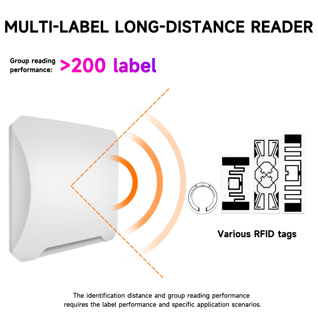 How do I get data from RFID reader to data base in an application?