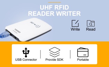Yanzeo SR3308 860-960MHz UHF RFID Reader Writer — A Comprehensive Overview