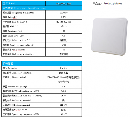 10M Long Range UHF RFID Writer Reader 9dbi Antenna 915MHz Circular Polarized Directional 