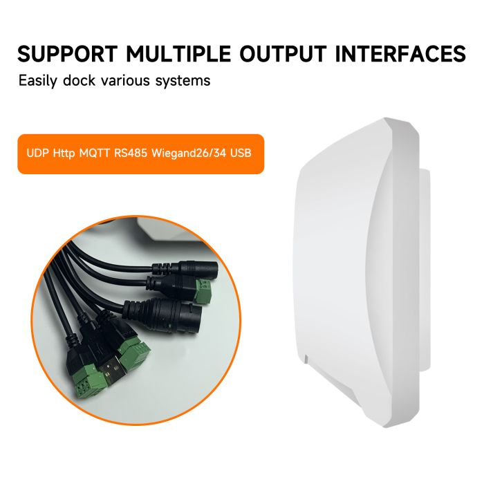YANZEO SA810 UHF RFID Reader, Circular Polarize Antenna Long Range
