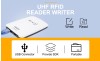 Yanzeo SR3308 860-960MHz UHF RFID Reader Writer — A Comprehensive Overview